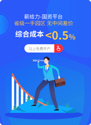 列表页面右侧广告